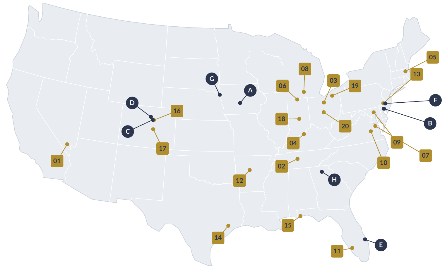 Map of the United States with gold numbered markers for prior leadership work and navy lettered markers A through H for ZLD projects